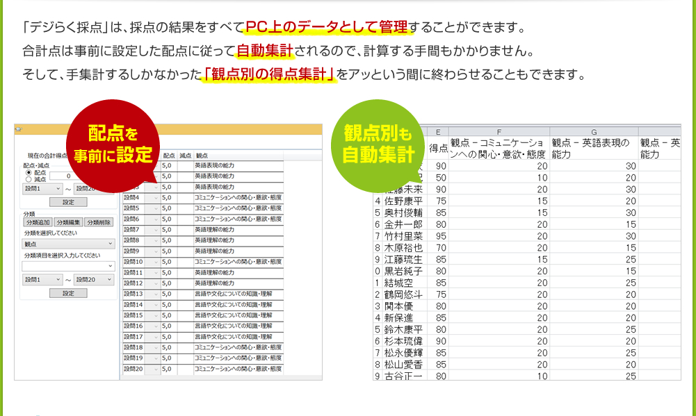 「デジらく採点」は、採点の結果をすべてPC上のデータとして管理することができます。