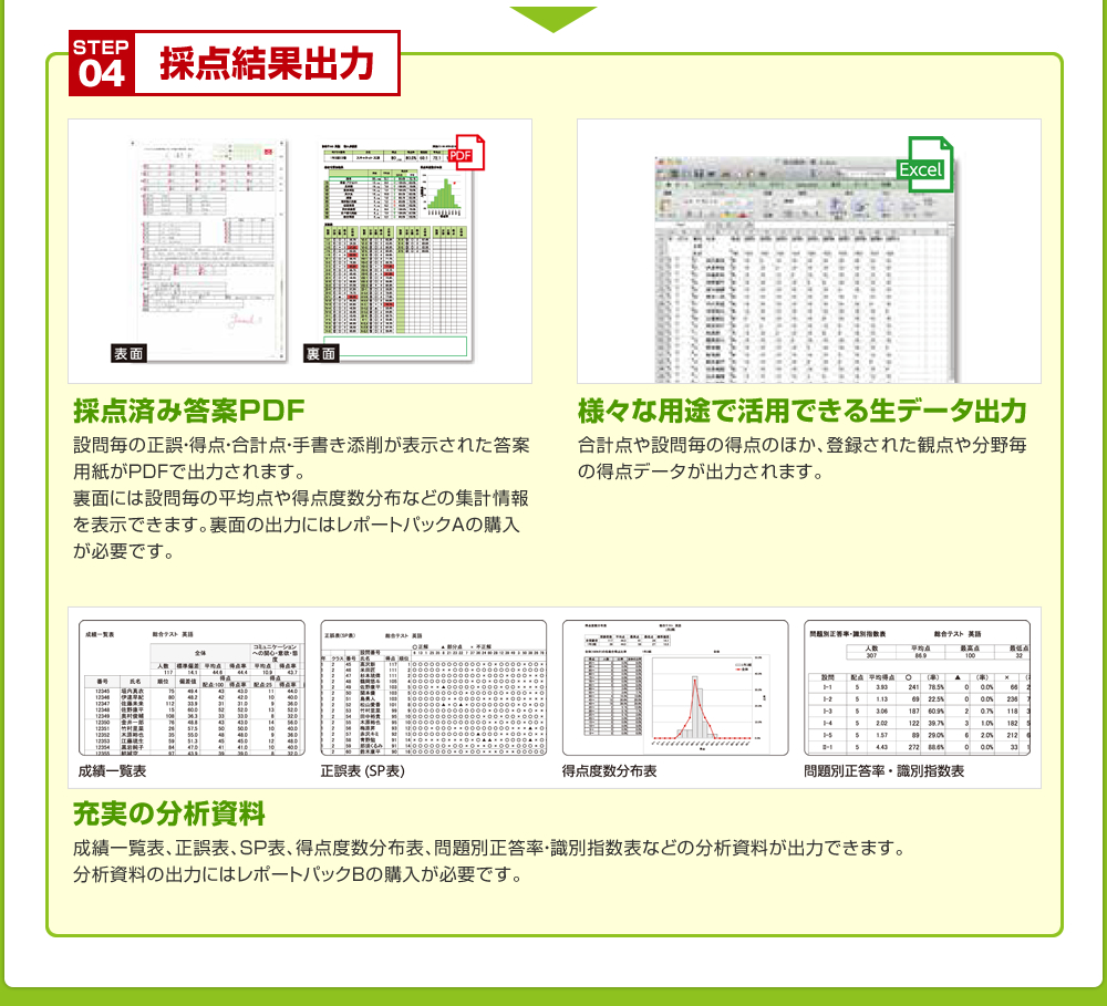 採点結果のExcel出力