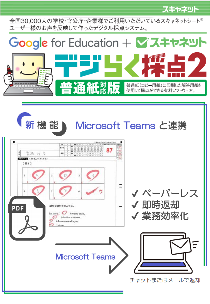 Microsoft Teams連携