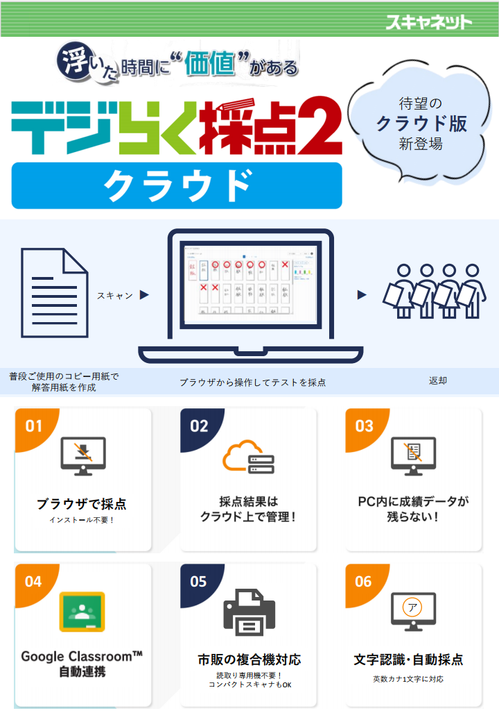 クラウド紹介資料1